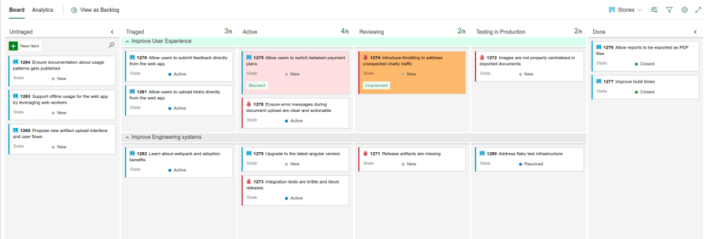 Kanban board showing work in progress for fictional team in Azure Dev Ops